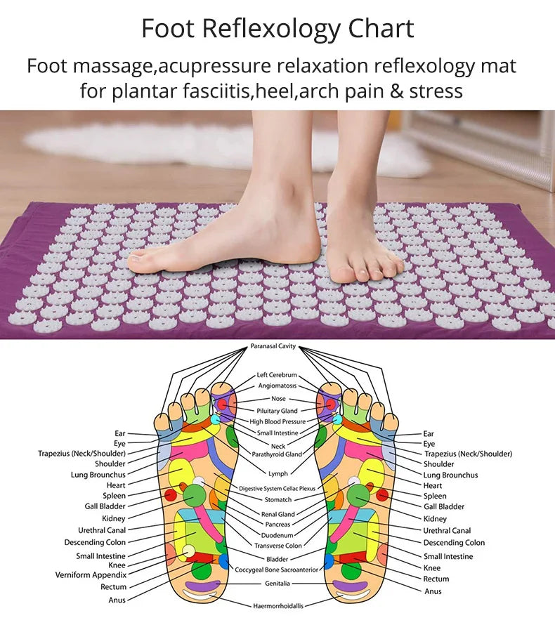 Acupressure Mat & Pillow Set — Back, Neck & Foot Massage Mat for Tension & Recovery