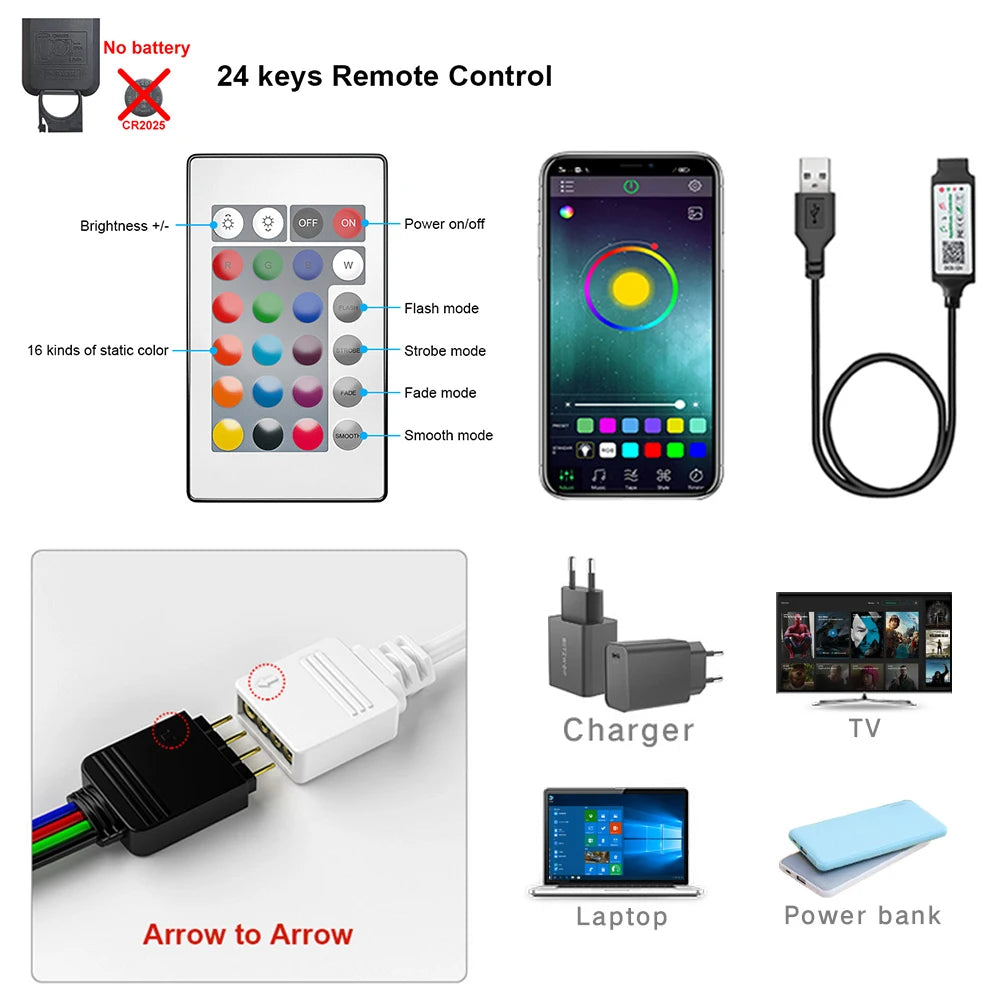 RGB LED Strip Lights — App & Remote Controlled, Music Sync Room Lighting
