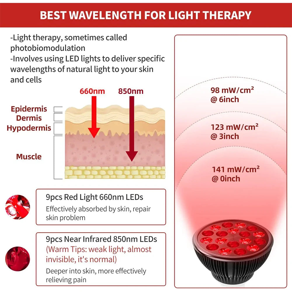 Red Light Therapy Lamp — 660nm & 850nm Infrared Device for Skin Health & Joint Recovery