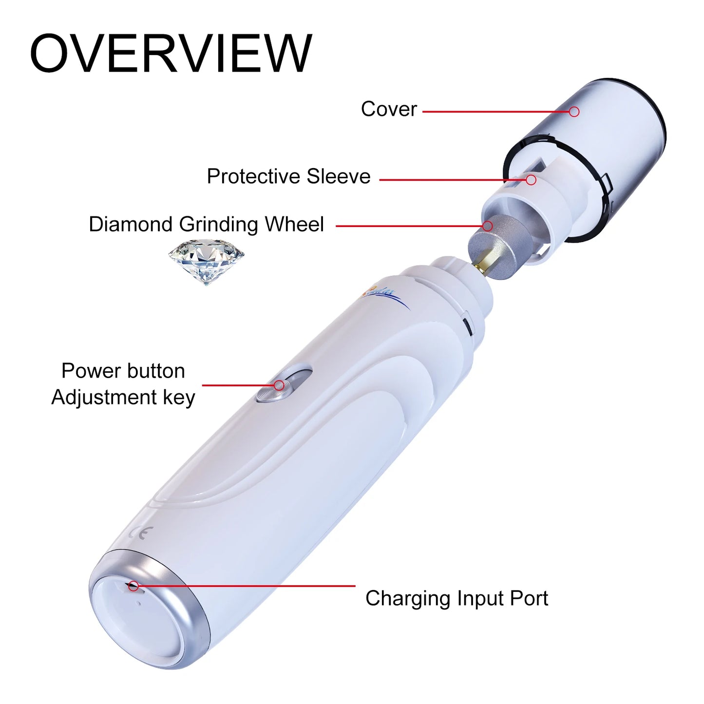 Quiet Dog Nail Grinder — Painless Rechargeable Pet Paw Trimmer