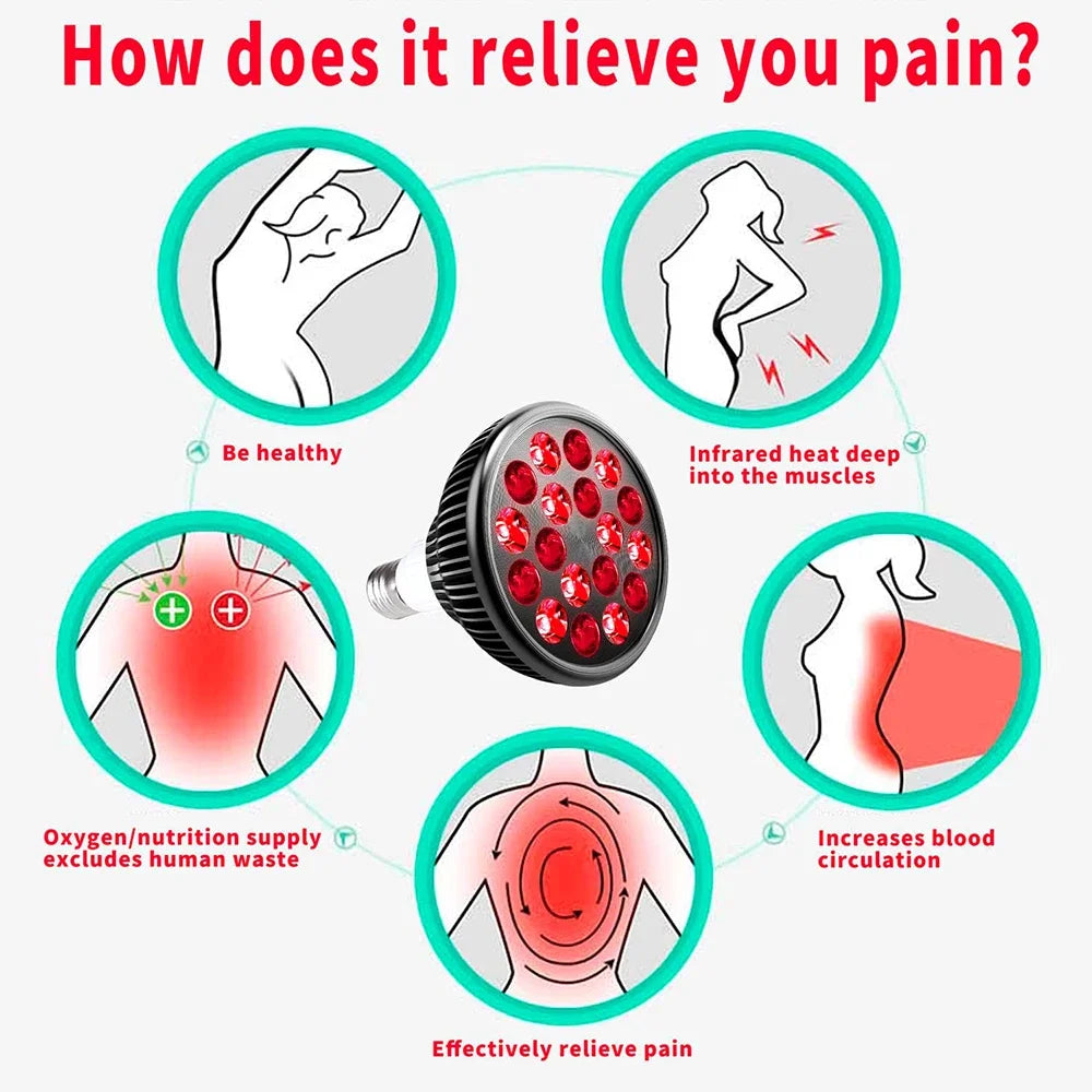 Red Light Therapy Lamp — 660nm & 850nm Infrared Device for Skin Health & Joint Recovery