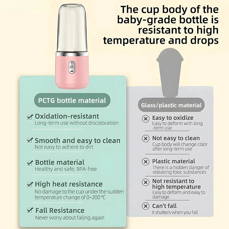 Portable Blender — 6-Blade USB Rechargeable Smoothie Maker (400ml)