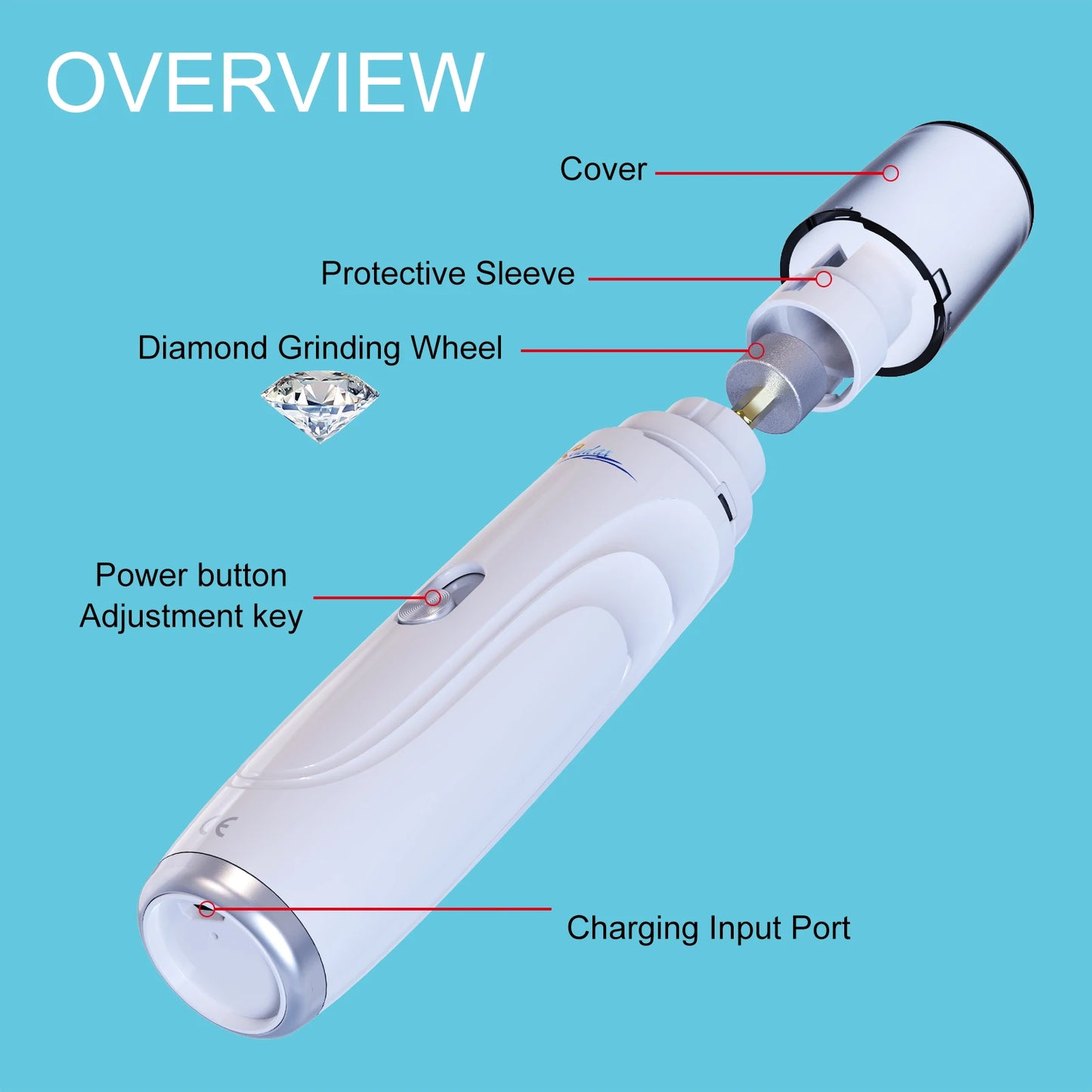 Quiet Dog Nail Grinder — Painless Rechargeable Pet Paw Trimmer